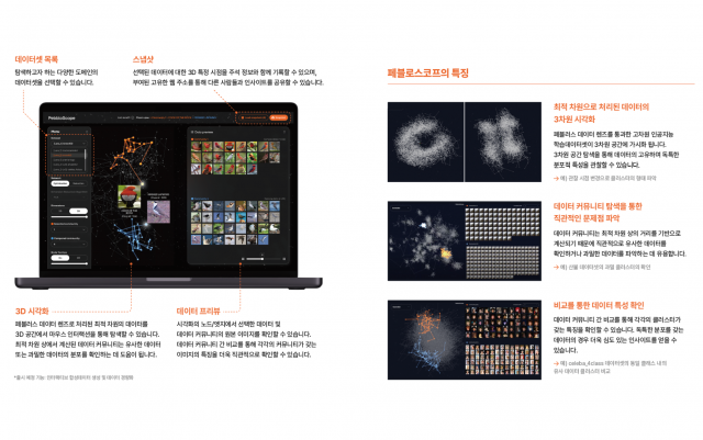 PebbloScope’s unique characteristics